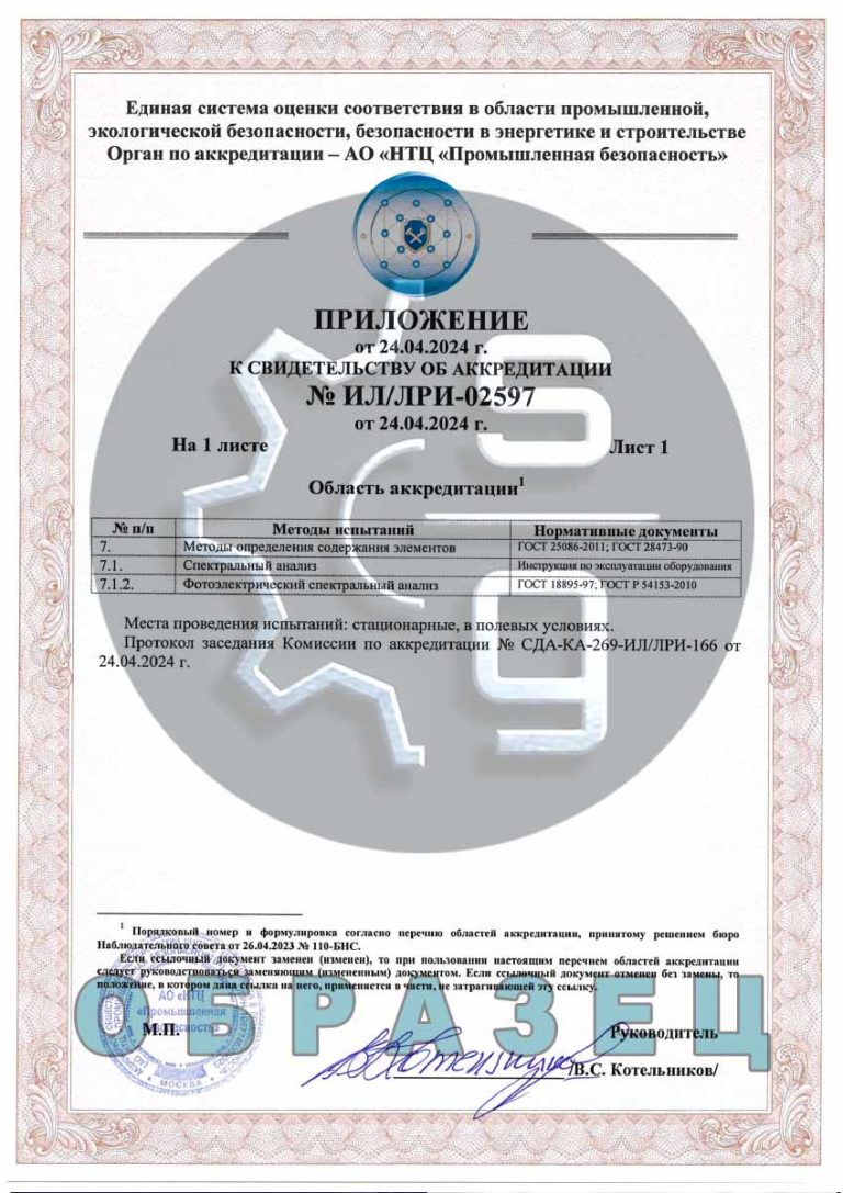 Аккредитация лаборатории (приложение) до 24.04.2029